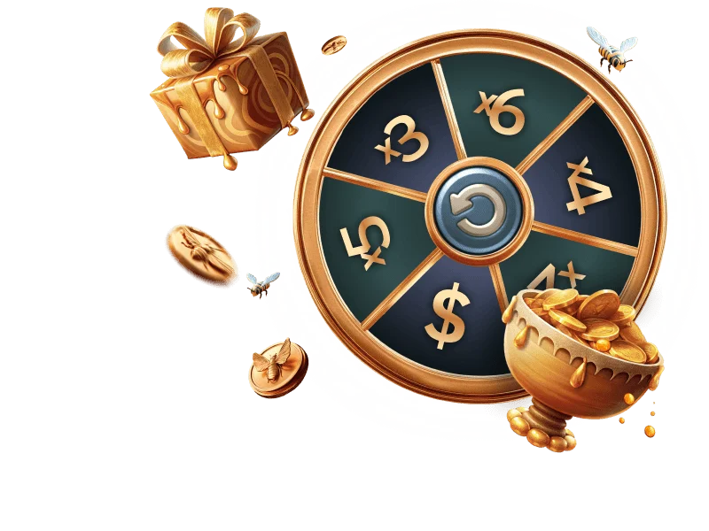 gamification wheel